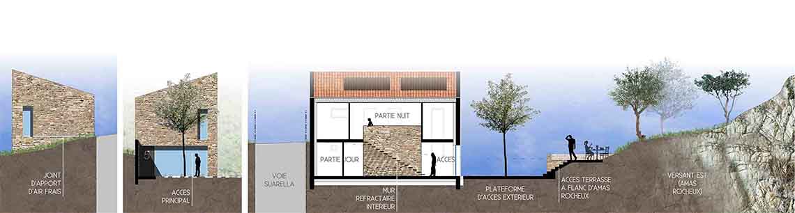 aerostudio architectes